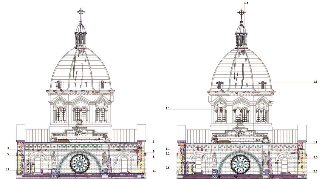 The Restoration of Manila Cathedral: Conservation Drawings